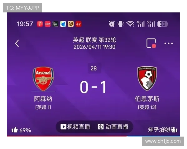 英超32轮最佳球员候选名单公布